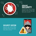 internet security system smartphone hacker warning