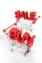 Internet Shoping concept Royalty Free Stock Photo