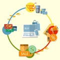 Internet shopping concept on-line store shopping e-commerce