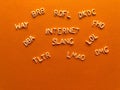 Internet slang, acronyms isolated on orange background