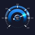 Internet speed test indicator