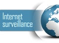 Internet surveillance
