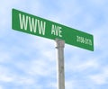 Internet Themed Street Sign Royalty Free Stock Photo