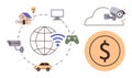 Internet of Things with Cloud, Smart Devices, Security Cameras, and Connectivity Symbols Royalty Free Stock Photo