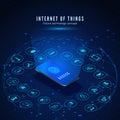 Internet of things concept. IOT isometric banner. Digital global ecosystem. Monitoring and control smart systems by smartphone Royalty Free Stock Photo