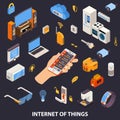 Internet Of Things Control Isometric Poster Royalty Free Stock Photo