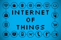 internet of things graphics Royalty Free Stock Photo