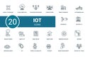 Internet Of Things icon set. Contains editable icons internet of things theme such as cloud computing, cyber systems