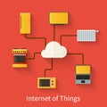 Internet of things illustration