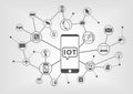 Internet of things (IOT) concept of connected devices with smart phone