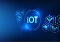 Internet of Things IoT technology lies in the technology circle. It provides real-time access to electronic devices as a system Royalty Free Stock Photo