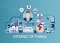 Internet of Things IOT vector illustration with business man and icons
