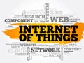 Internet of Things IOT word cloud collage Royalty Free Stock Photo