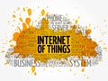 Internet of Things (IOT) word cloud Royalty Free Stock Photo