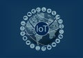Internet of Things (IoT) word and icons with globe and world map Royalty Free Stock Photo