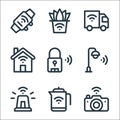 internet of things line icons. linear set. quality vector line set such as camera, kettle, siren, street light, smart lock, smart Royalty Free Stock Photo
