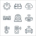 Internet of things line icons. linear set. quality vector line set such as car, remote control, thermometer, smart watch, cctv Royalty Free Stock Photo