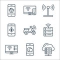 internet of things line icons. linear set. quality vector line set such as cloud server, smartphone, smart tv, database, scooter,