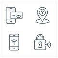 internet of things line icons. linear set. quality vector line set such as lock, smartphone, gps Royalty Free Stock Photo
