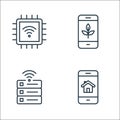 internet of things line icons. linear set. quality vector line set such as smartphone, database, smartphone Royalty Free Stock Photo