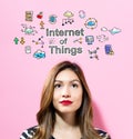 Internet of Things text with young woman Royalty Free Stock Photo