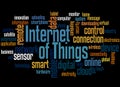 Internet of Things word cloud 2 Royalty Free Stock Photo