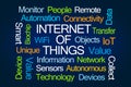 Internet of Things Word Cloud Royalty Free Stock Photo