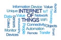 Internet of Things Word Cloud Royalty Free Stock Photo