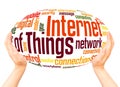 Internet of Things word hand sphere cloud concept Royalty Free Stock Photo