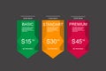 Internet traffic.Set offer tariffs. ui ux banner for web app. set pricing table, order, box, button, list with plan for web Royalty Free Stock Photo