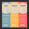 Internet traffic.Set offer tariffs. ui ux banner for web app. set pricing table, order, box, button, list with plan for web Royalty Free Stock Photo