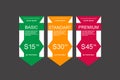 Internet traffic.Set offer tariffs. ui ux banner for web app. set pricing table, order, box, button, list with plan for web Royalty Free Stock Photo