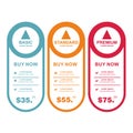 Internet traffic.Set offer tariffs. ui ux banner for web app. set pricing table, order, box, button, list with plan for web Royalty Free Stock Photo