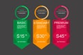 Internet traffic.Set offer tariffs. ui ux banner for web app. set pricing table, order, box, button, list with plan for web Royalty Free Stock Photo