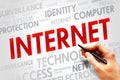 INTERNET Royalty Free Stock Photo