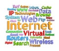 Internet word clouds Royalty Free Stock Photo