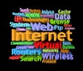 Internet word clouds, 3d texts Royalty Free Stock Photo