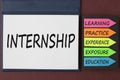 Internship written on notebook concept Royalty Free Stock Photo