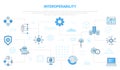 Interoperability concept with icon set template banner with modern blue color style Royalty Free Stock Photo