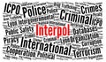 Interpol word cloud concept