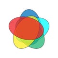 intersection of five sets venn diagram