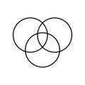 Intersection of three sets circles. Venn diagram of 3 sets