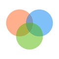 Intersection of three sets circles. Venn diagram of 3 sets