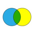 intersection of two sets venn diagram Royalty Free Stock Photo