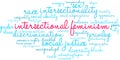 Intersectional Feminism Word Cloud Royalty Free Stock Photo