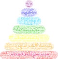 Intersectional Feminism Word Cloud Royalty Free Stock Photo