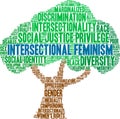 Intersectional Feminism Word Cloud Royalty Free Stock Photo