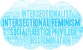 Intersectional Feminism Word Cloud