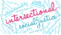 Intersectional Word Cloud Royalty Free Stock Photo