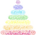 Intersectional Word Cloud Royalty Free Stock Photo